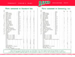 Manual issued with Sets #0 to #3, April, 1954, 13th Issue - Page 1